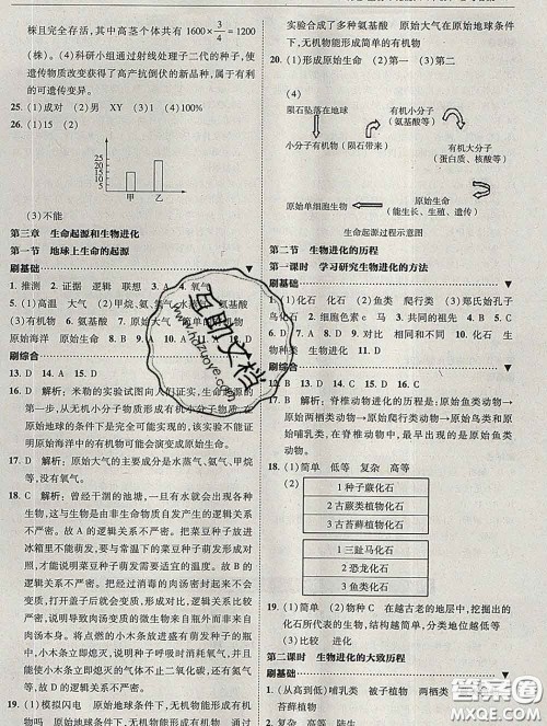 东北师范大学出版社2020春北大绿卡刷题八年级生物下册人教版答案