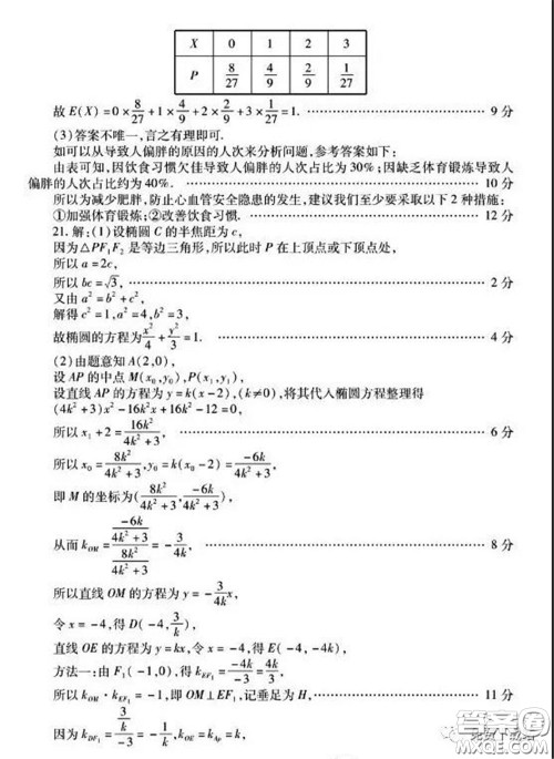 潍坊市2020届高三下学期高考模拟考试数学试题及答案