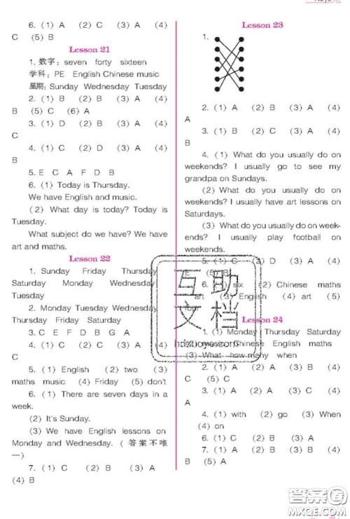 辽海出版社2020新版新课程能力培养六年级英语下册人教版三起答案 辽海出版社2020新版新课程能力培养六年级英语下册人教版三起答案