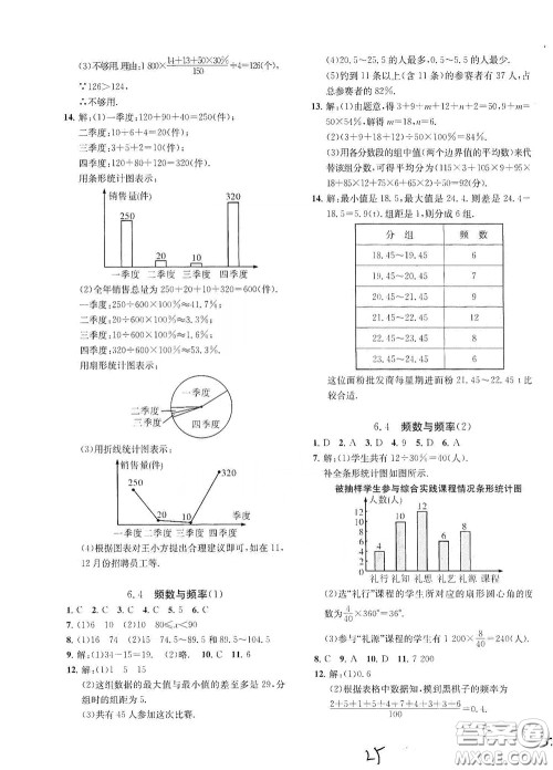 浙江工商大学出版社2020一阅优品作业本数学A本七年级下册浙教版答案