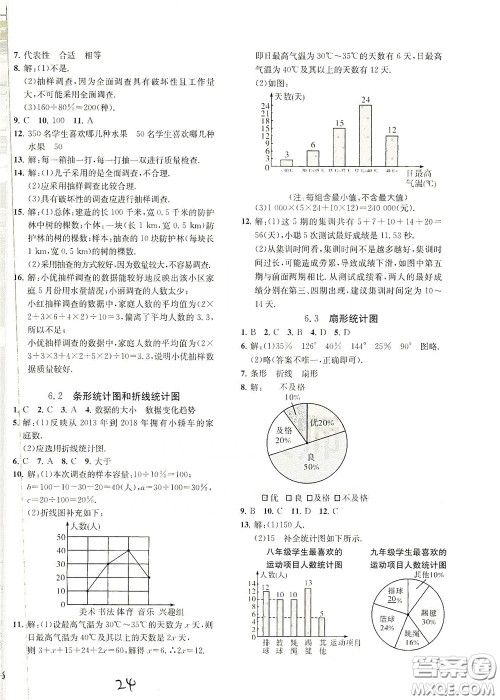 浙江工商大学出版社2020一阅优品作业本数学A本七年级下册浙教版答案