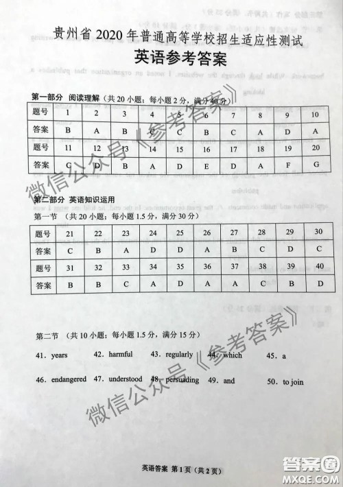 贵州省2020年普通高等学校招生适应性测试英语参考答案