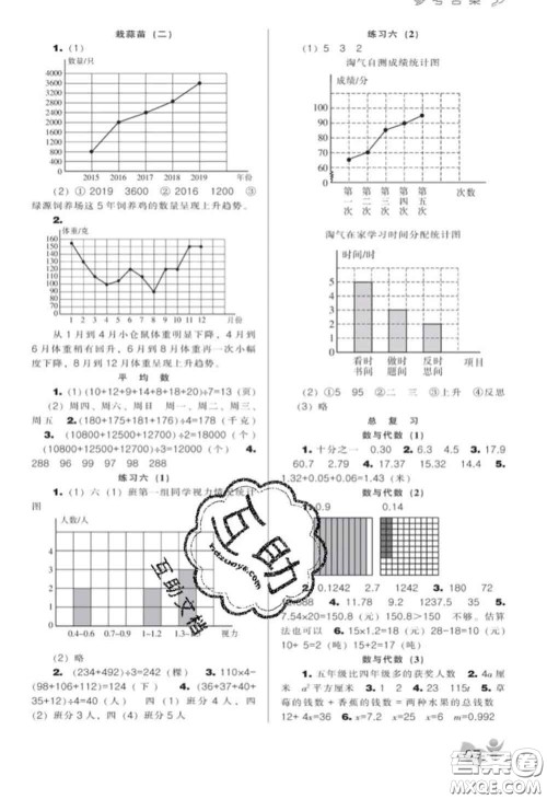 辽海出版社2020新版新课程能力培养四年级数学下册北师版答案