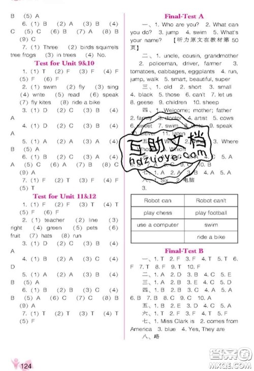 辽海出版社2020新版新课程能力培养四年级英语下册辽师版三起答案