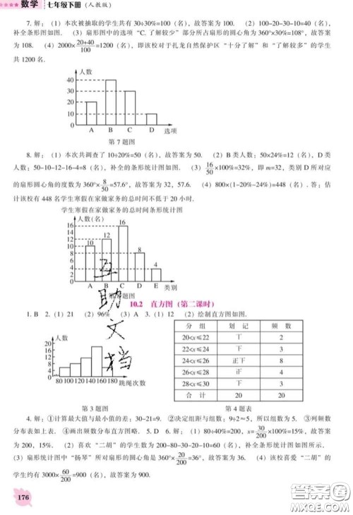 辽海出版社2020新版新课程数学能力培养七年级数学下册人教版答案