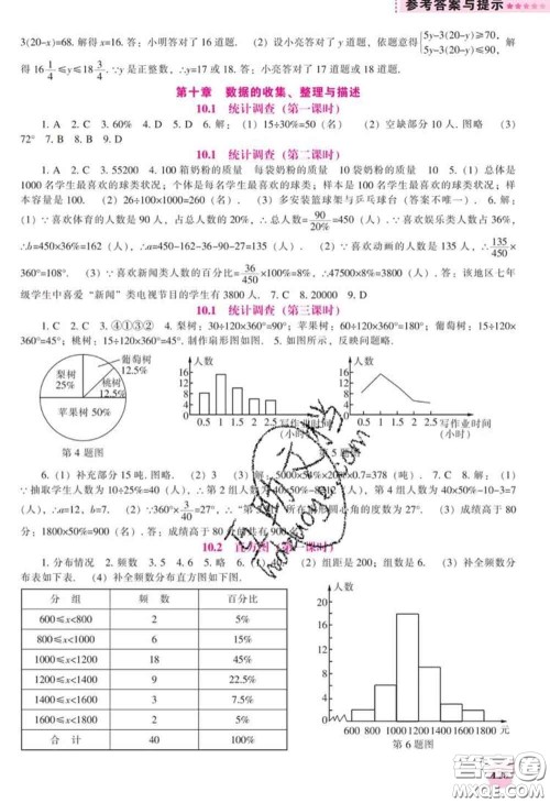 辽海出版社2020新版新课程数学能力培养七年级数学下册人教版答案