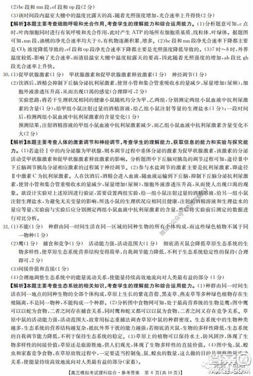 2020年广东金太阳高三模拟考试理综试题及答案