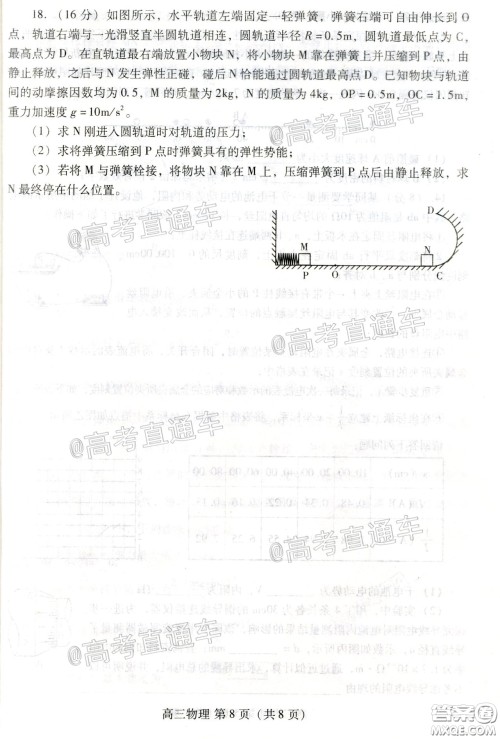 潍坊市2020届高三下学期高考模拟考试物理试题及答案