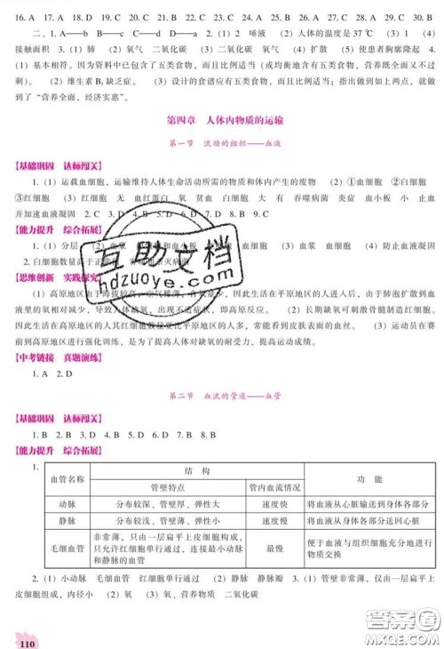 辽海出版社2020新版新课程生物能力培养七年级下册人教版答案