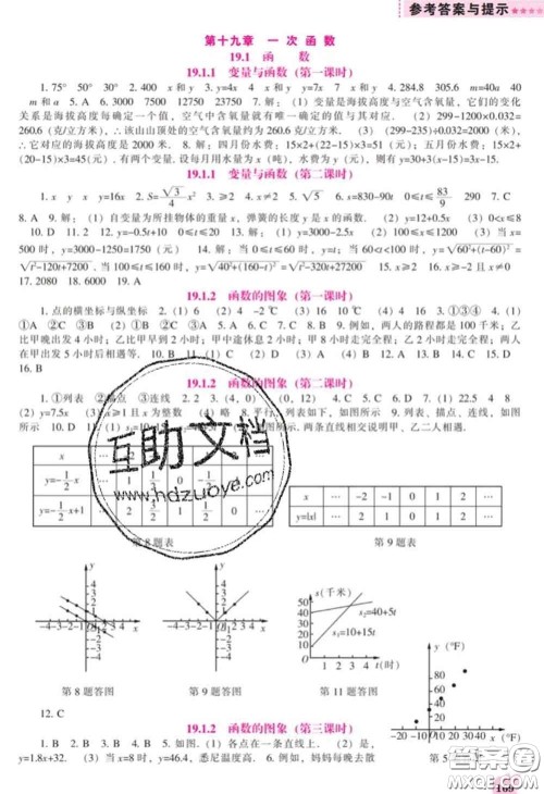 辽海出版社2020新版新课程数学能力培养八年级下册人教版答案