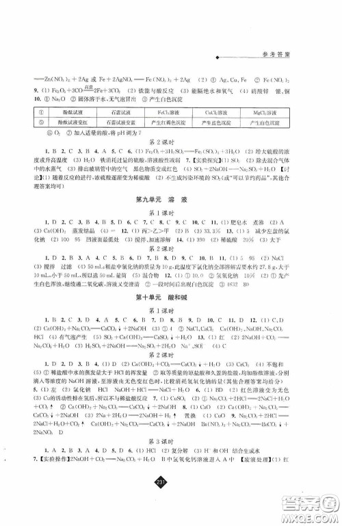 江苏人民出版社2020年中考复习指南化学答案