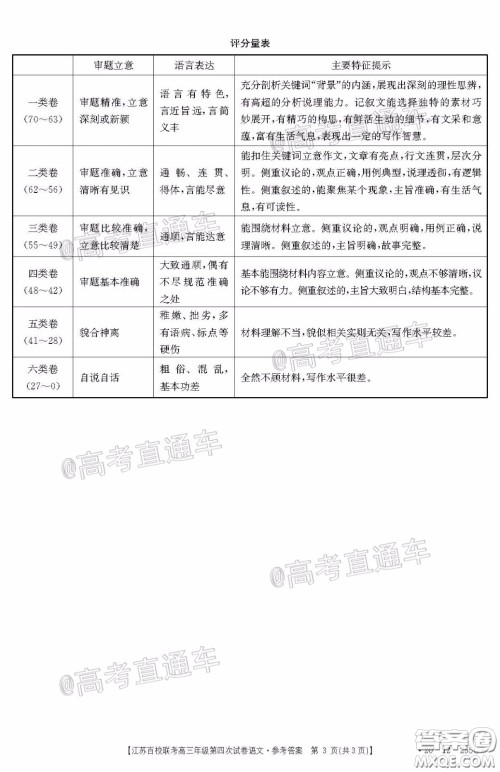 2020年江苏百校联考高三年级第四次试卷语文答案