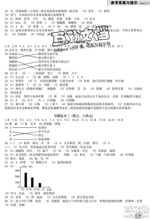 辽海出版社2020新版新课程生物能力培养八年级下册人教版D版答案