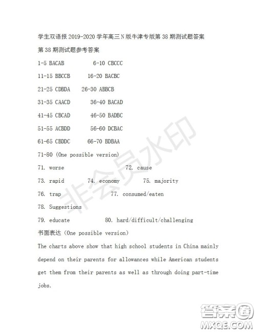 学生双语报2019-2020学年高三N版牛津专版第38期测试题答案 学生双语报2019-2020学年高三N版牛津专版第38期测试题答案