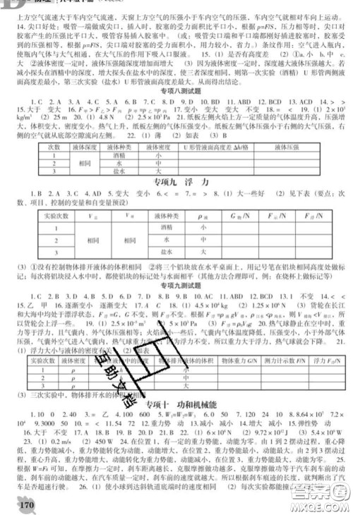 2020新版新课程物理能力培养九年级物理下册人教版D版答案