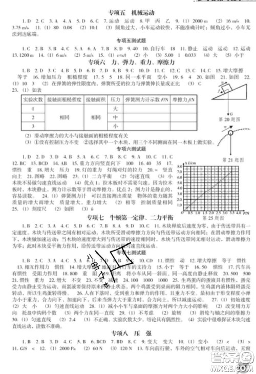 2020新版新课程物理能力培养九年级物理下册人教版D版答案