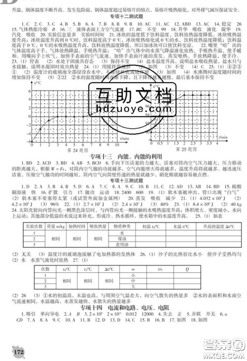 2020新版新课程物理能力培养九年级物理下册人教版D版答案