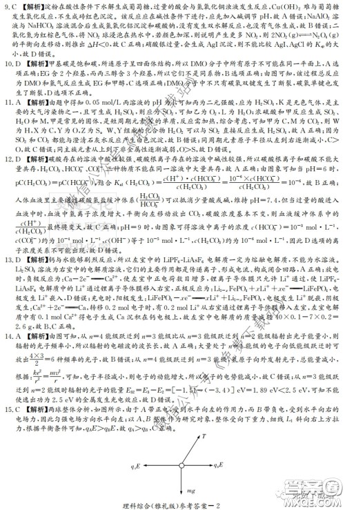 炎德英才大联考雅礼中学2020届高三月考卷八理科综合试题及答案 炎德英才大联考雅礼中学2020届高三月考卷八理科综合试题及答案