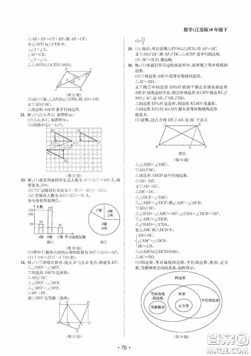 江苏凤凰美术出版社2020成长空间全程跟踪测试卷八年级数学下册江苏版答案