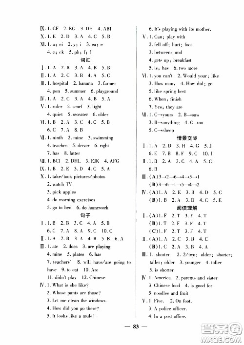 2020年夺冠新课堂随堂练测英语六年级下册RJ人教版参考答案 2020年夺冠新课堂随堂练测英语六年级下册RJ人教版参考答案
