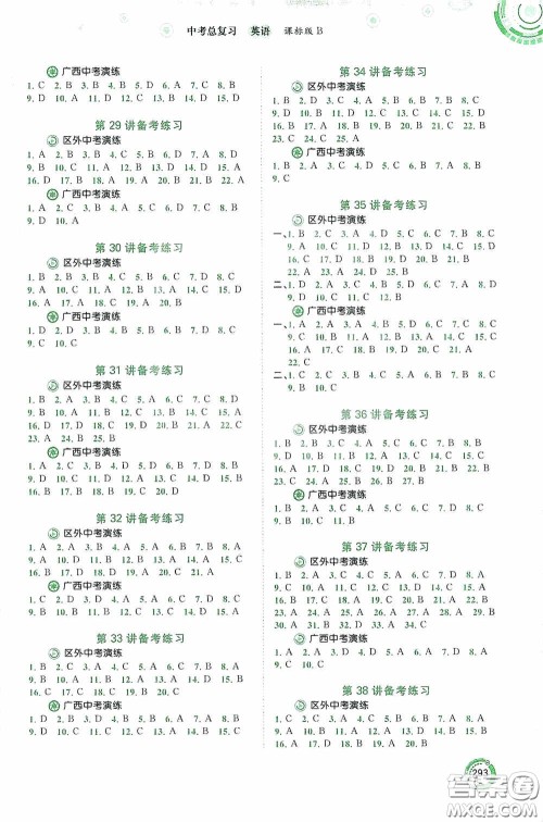 广西教育出版社2020中考先锋中考总复习英语课标版B答案