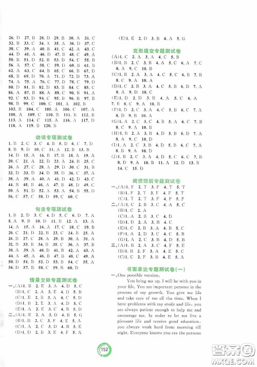2020中考先锋中考总复习配套测试卷英语课标B版答案