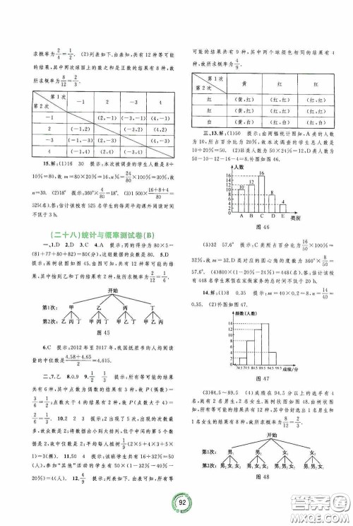 广西教育出版社2020中考先锋中考总复习配套测试卷数学课标A版答案