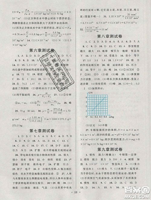 2020新版启东黄冈作业本八年级物理下册苏科版答案