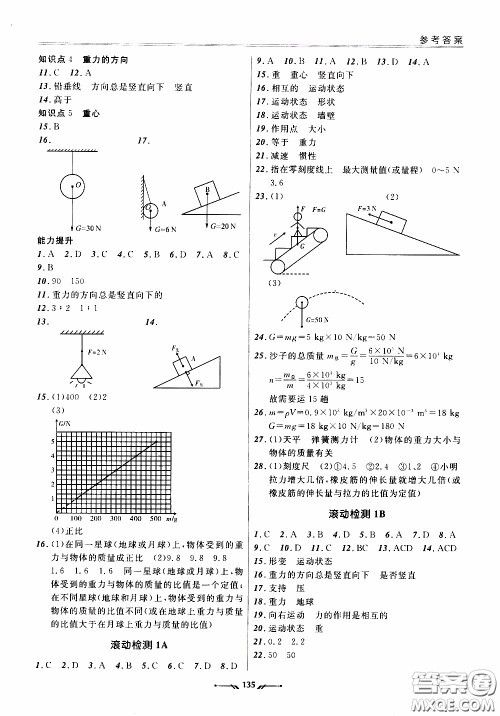 2020年新课程评价手册物理八年级下册人教版参考答案
