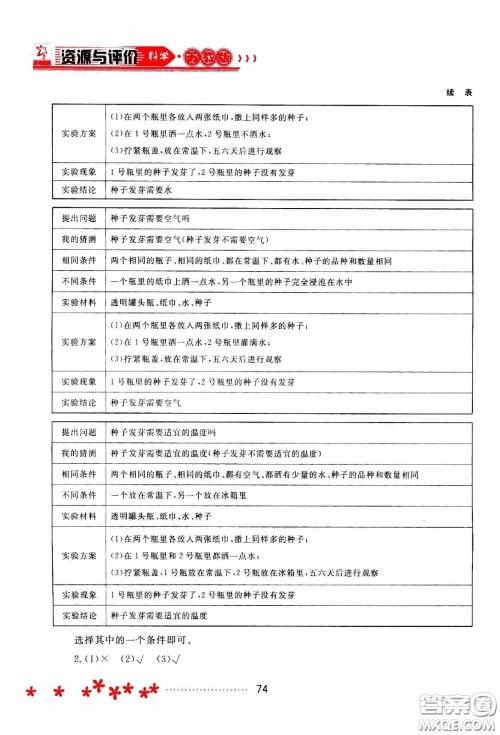 2020年资源与评价科学三年级下册苏教版参考答案