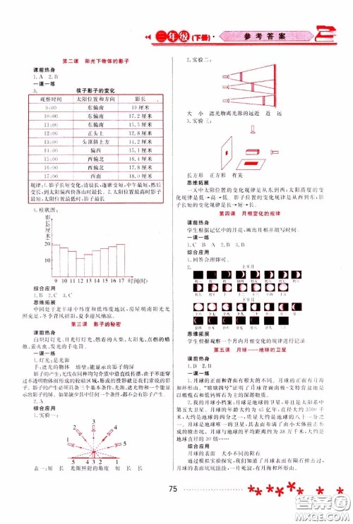 2020年资源与评价科学三年级下册教科版参考答案