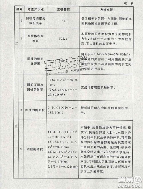 2020春海淀名师伴你学同步学练测六年级数学下册北师版答案