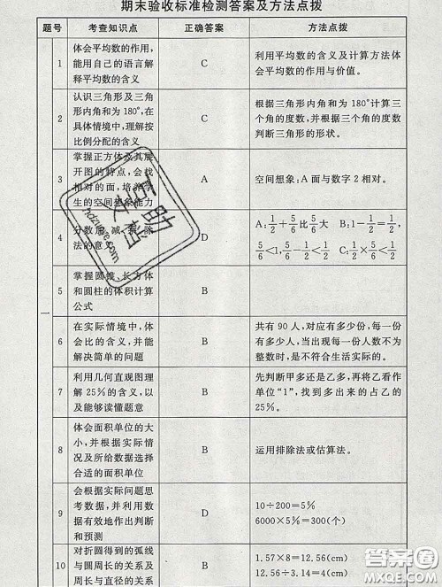 2020春海淀名师伴你学同步学练测六年级数学下册北师版答案