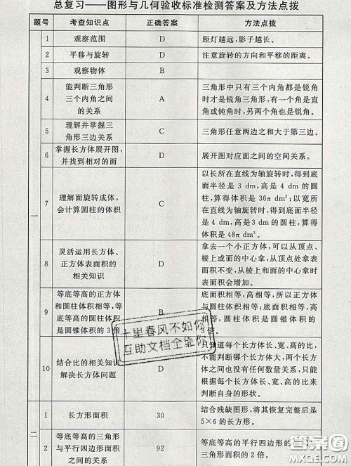 2020春海淀名师伴你学同步学练测六年级数学下册北师版答案