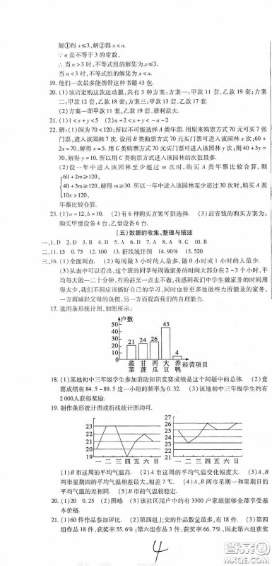 全程测评试卷2020期末复习大冲刺数学七年级下册答案 全程测评试卷2020期末复习大冲刺数学七年级下册答案