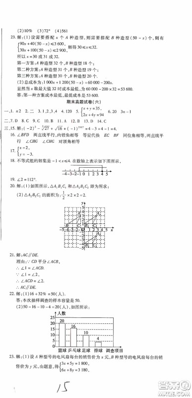 全程测评试卷2020期末复习大冲刺数学七年级下册答案