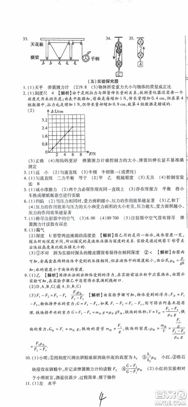 全程测评试卷2020期末复习大冲刺八年级物理下册答案