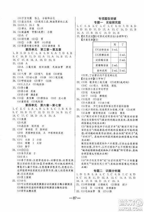 江苏人民出版社2020期末闯关冲刺100分七年级生物学下册人教版答案 江苏人民出版社2020期末闯关冲刺100分七年级生物学下册人教版答案