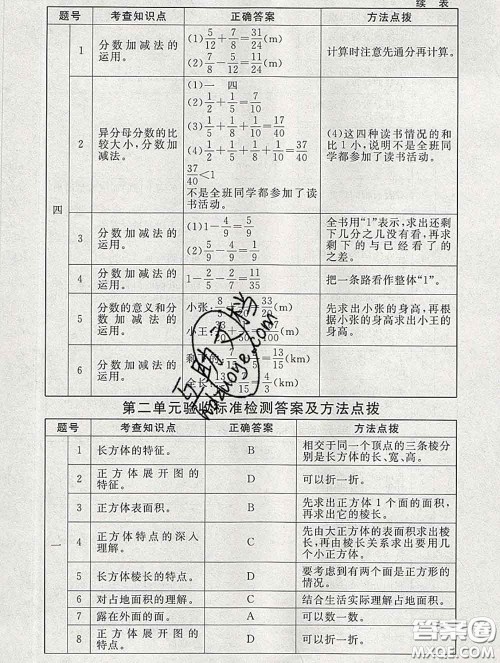 2020春海淀名师伴你学同步学练测五年级数学下册北师版答案