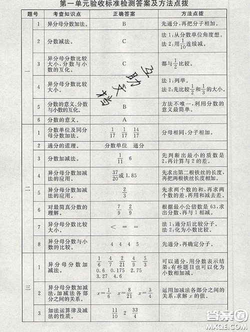 2020春海淀名师伴你学同步学练测五年级数学下册北师版答案