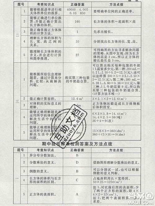 2020春海淀名师伴你学同步学练测五年级数学下册北师版答案 2020春海淀名师伴你学同步学练测五年级数学下册北师版答案