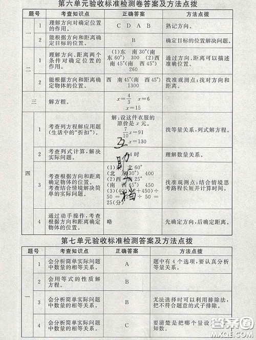 2020春海淀名师伴你学同步学练测五年级数学下册北师版答案