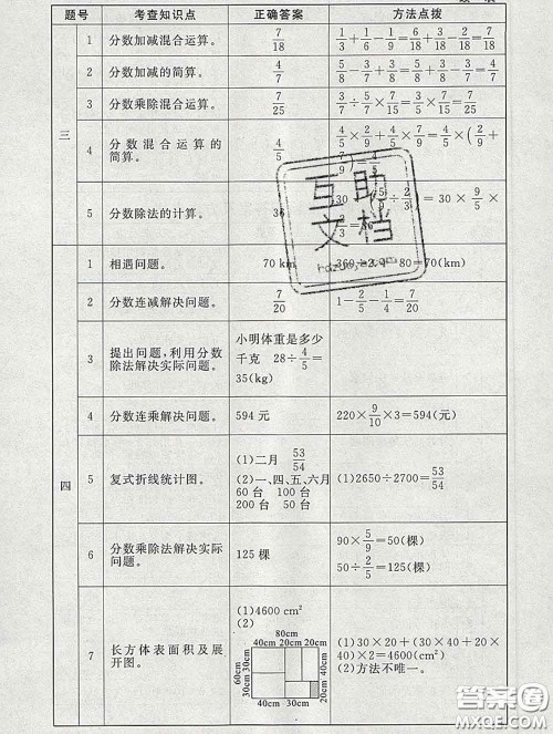 2020春海淀名师伴你学同步学练测五年级数学下册北师版答案 2020春海淀名师伴你学同步学练测五年级数学下册北师版答案