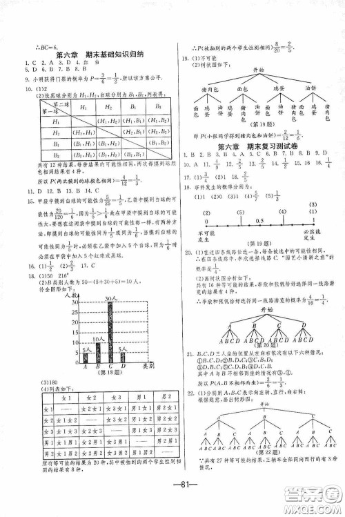 江苏人民出版社2020期末闯关冲刺100分七年级数学下册BSD版答案