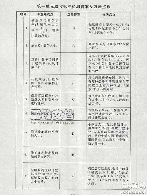 2020春海淀名师伴你学同步学练测四年级数学下册北师版答案