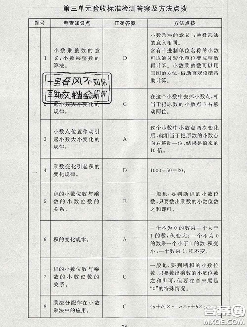 2020春海淀名师伴你学同步学练测四年级数学下册北师版答案