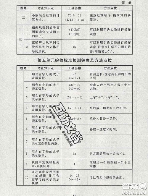 2020春海淀名师伴你学同步学练测四年级数学下册北师版答案