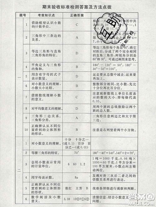 2020春海淀名师伴你学同步学练测四年级数学下册北师版答案