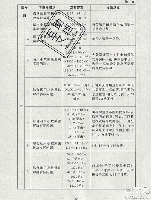 2020春海淀名师伴你学同步学练测四年级数学下册北师版答案