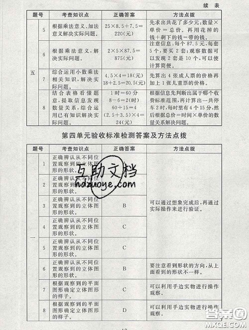 2020春海淀名师伴你学同步学练测四年级数学下册北师版答案